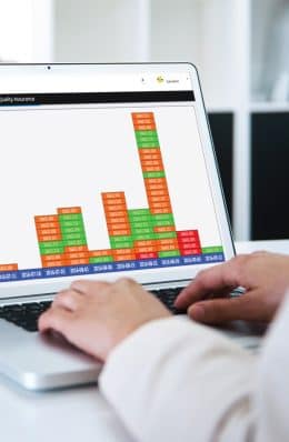 Real-time Project Reporting